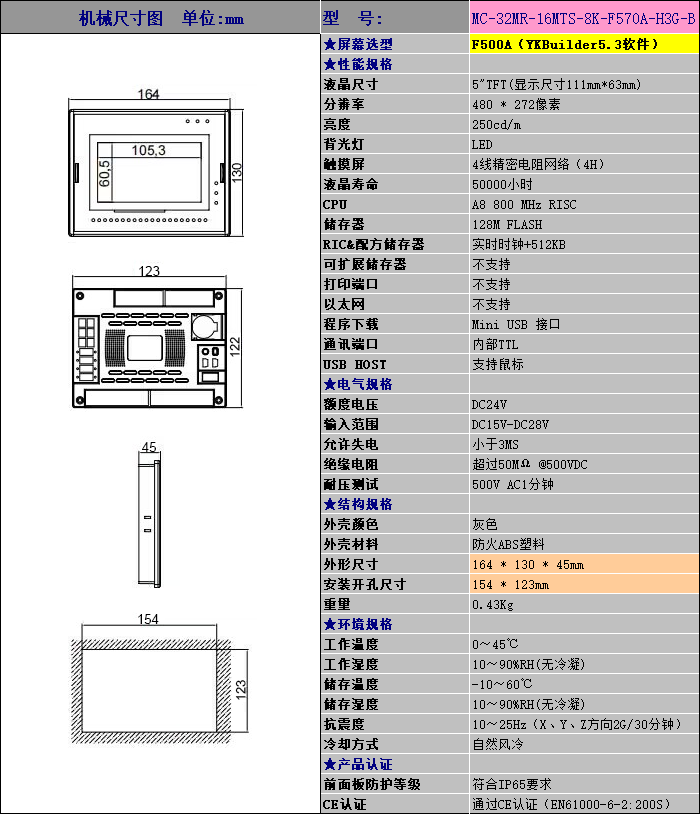 中達(dá)優(yōu)控